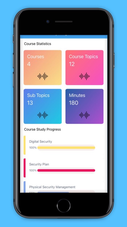 Defenders Coalition Elibrary