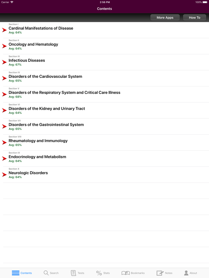 Harrisons Board Review 20-E
