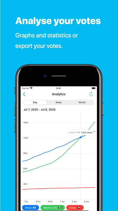 Pollie: Create Polls Screenshot