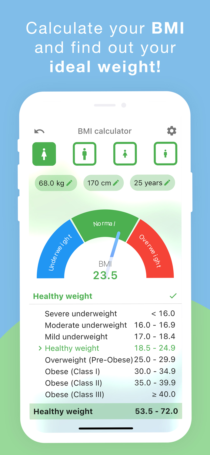 BMI-Calculator Weight Tracker