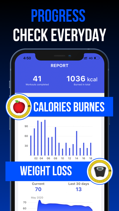 30 Day Fitness: Home Workoutのおすすめ画像10