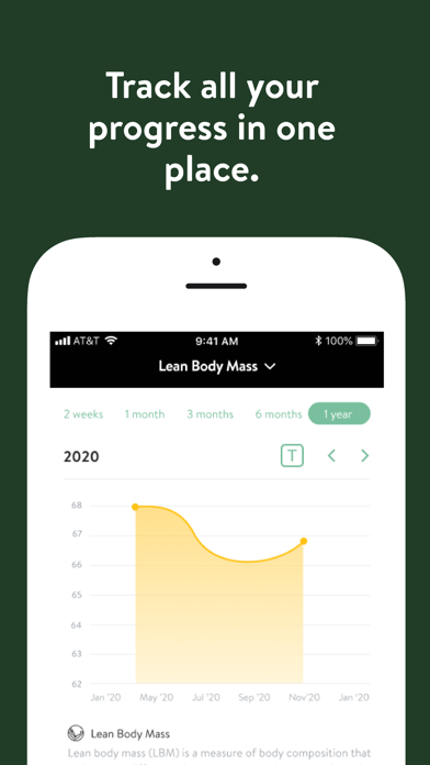 Fifth Element Wellness Screenshot