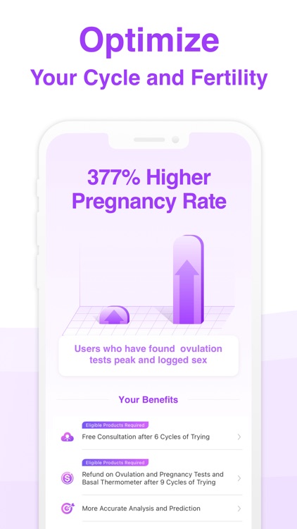 Premom Ovulation Tracker screenshot-3