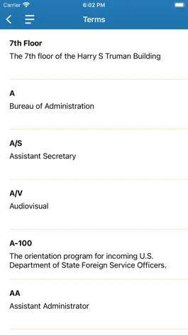 Game screenshot DOS Terms and Acronyms apk
