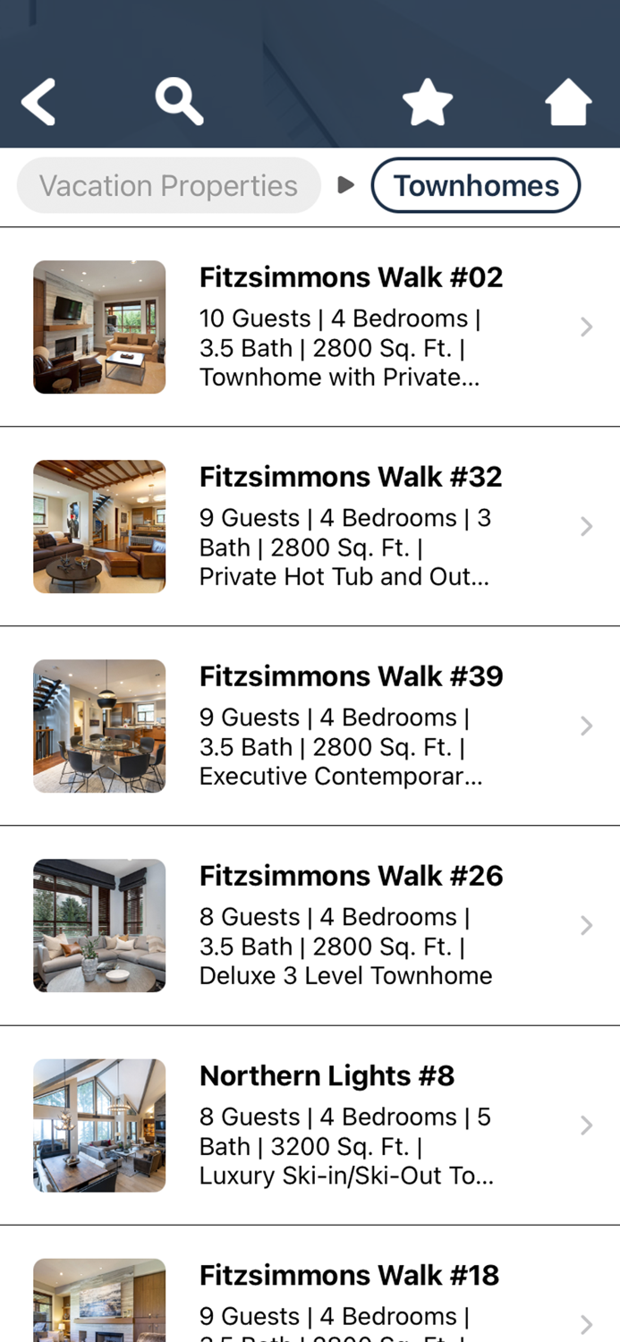 Whistler Ideal Accommodations