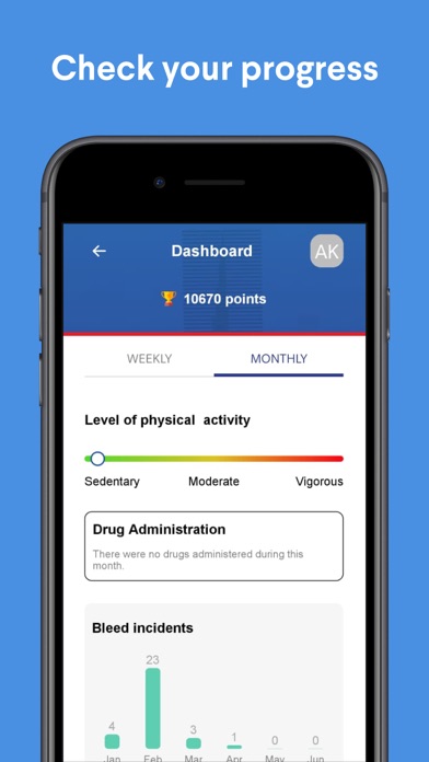 Hemophilia Connect Screenshot