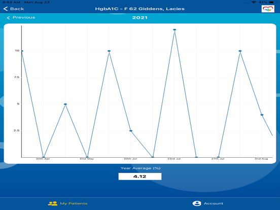 Screenshot #6 pour OptMyCare