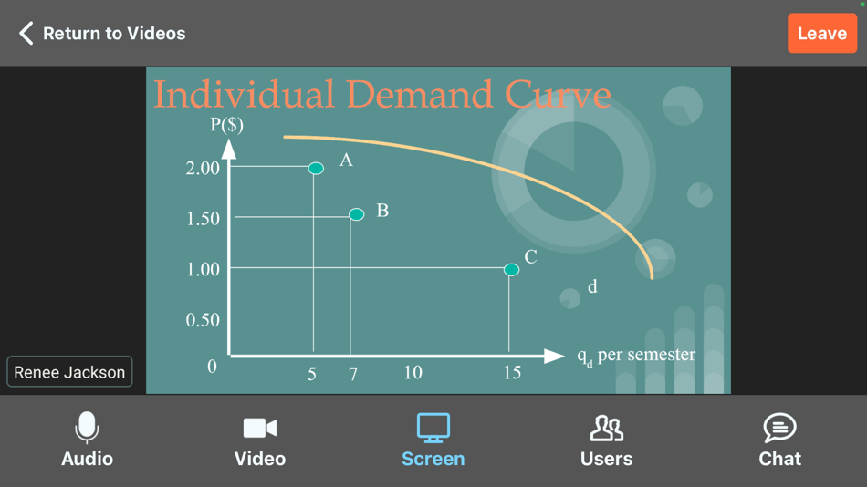 #2. YuJa Video Conferencing (iOS) By: YuJa