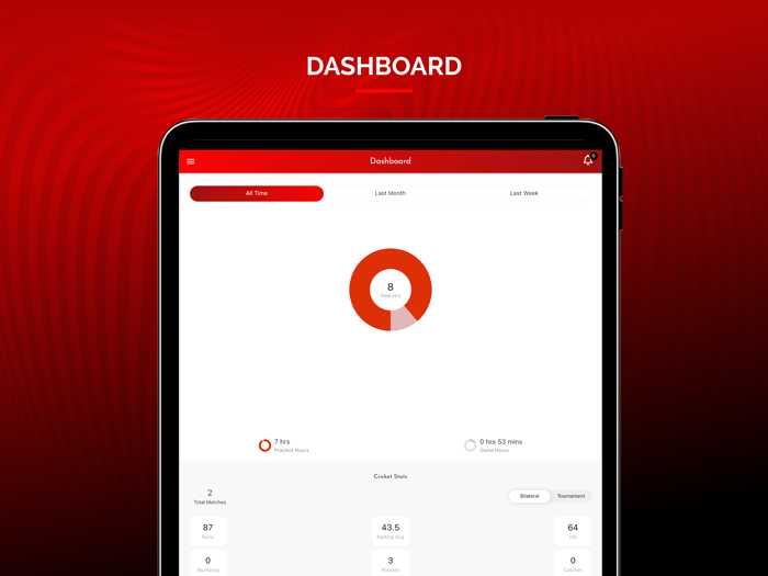 Cricket Scoring App by Vtrakit