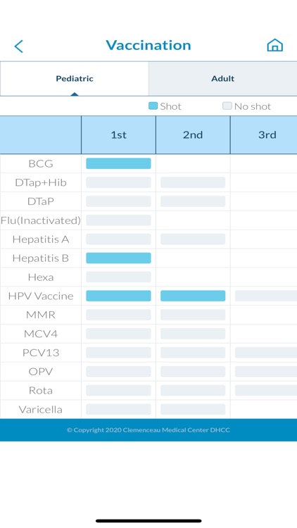 CMH PATIENT CARE screenshot-7