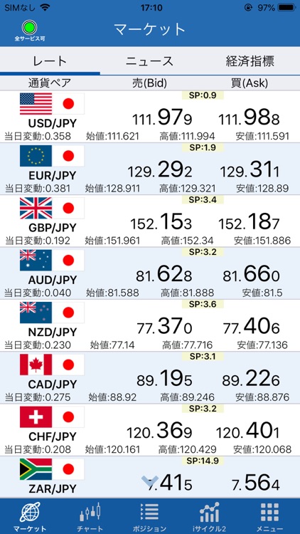 外為オンラインFX LS