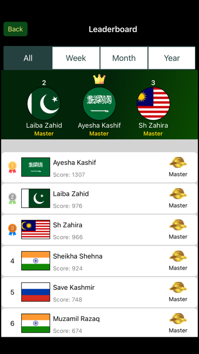 Children Islamic Quiz Screenshot
