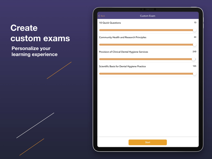 NBDHE Exam Prep 2021