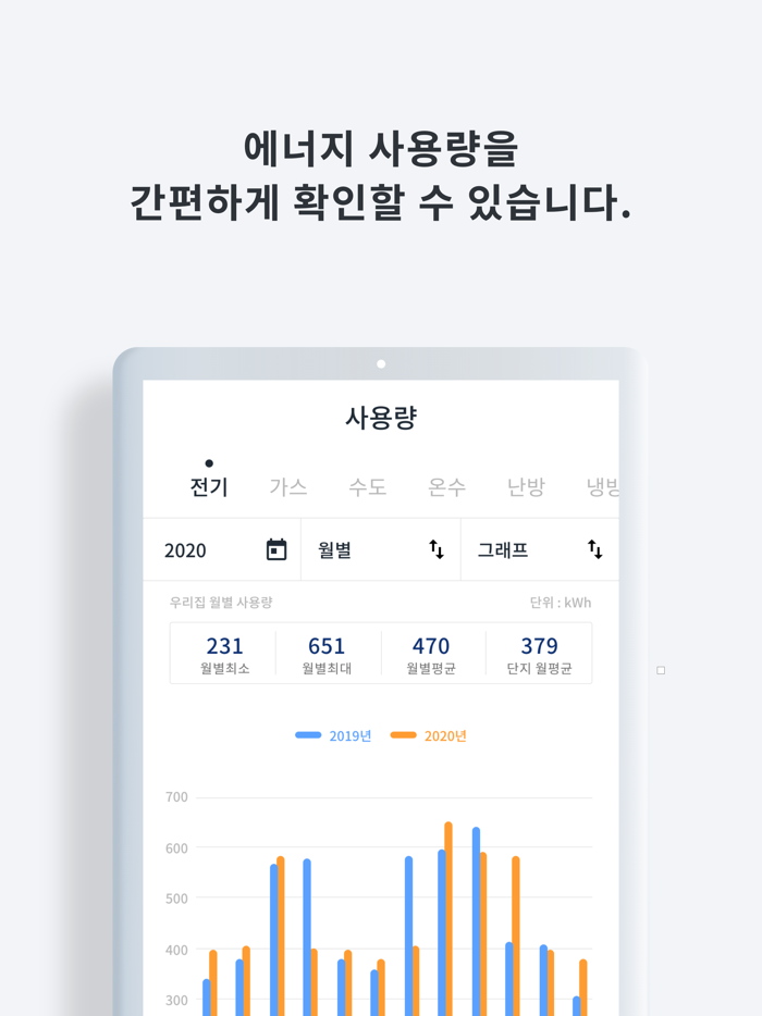 경동원 홈네트워크