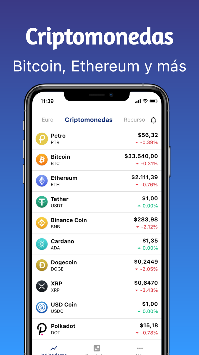 Criptodólar Monitor Venezuela
