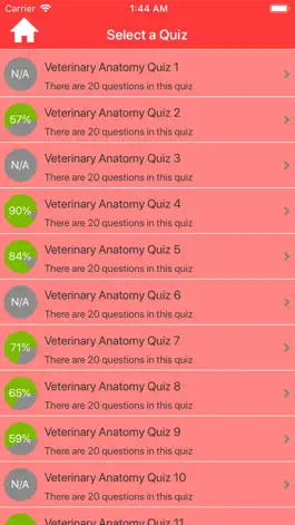 Game screenshot Veterinary Anatomy Quizzes apk