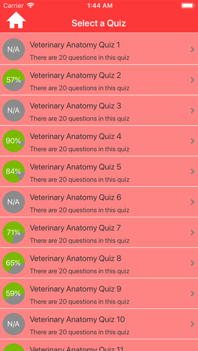 Veterinary Anatomy Quizzes Screenshot
