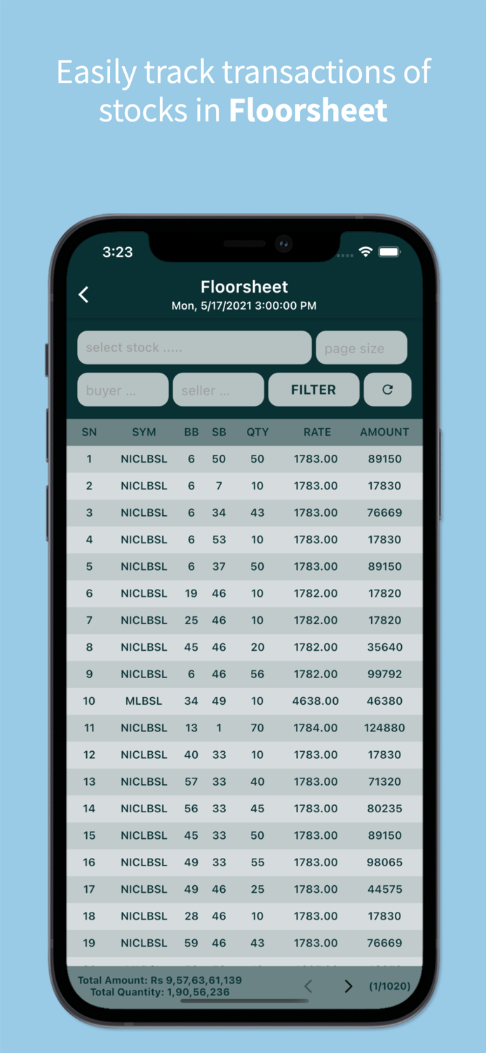 Share Hub - NEPSE Information