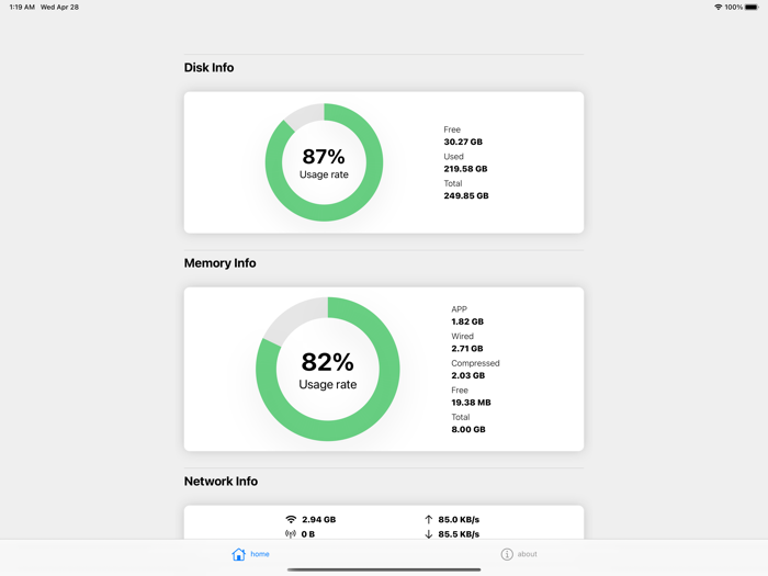 MStats-Monitor flow disk usage