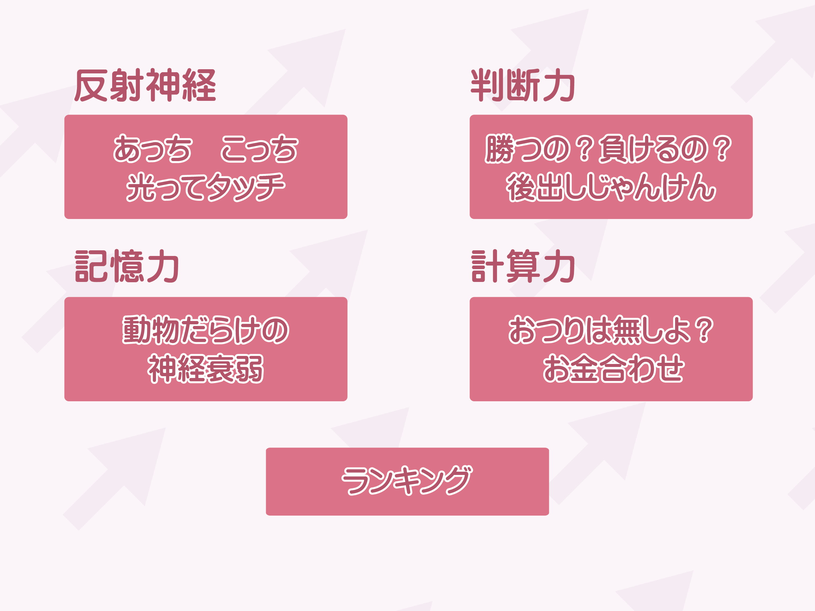 機能向上ゲーム screenshot 8