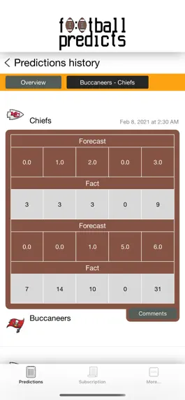 Game screenshot FootballPredicts hack