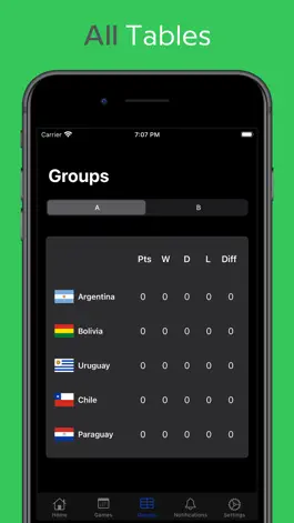 Game screenshot BestFootball - America 2021 hack