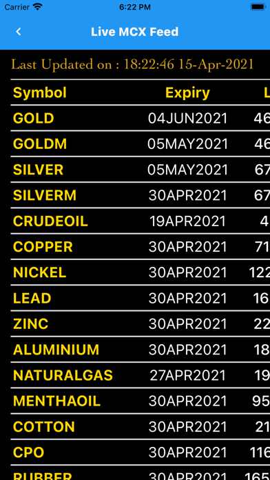 Anil Jewellers Screenshot