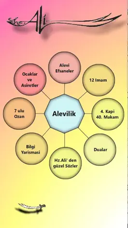 Game screenshot Biz Aleviyiz apk