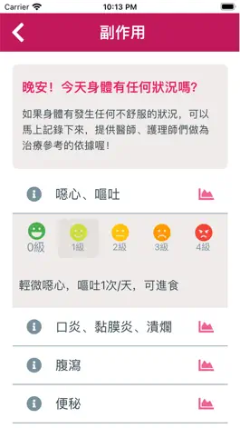 Game screenshot 康乃馨護照 hack
