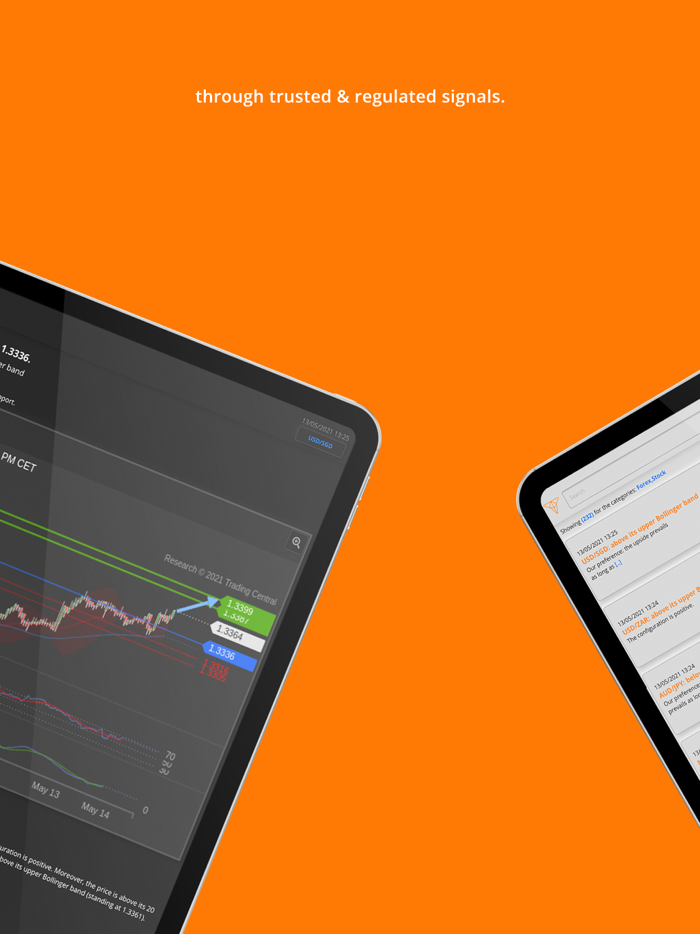 TIOsignals — FX Trading Alerts