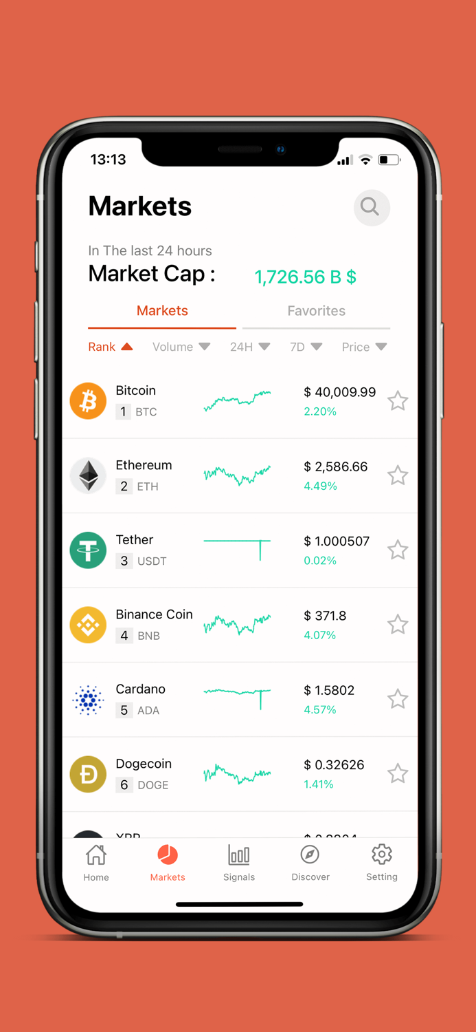 Daily Crypto Signals