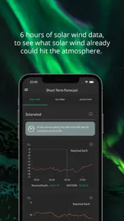 arcticans aurora forecast iphone screenshot 3