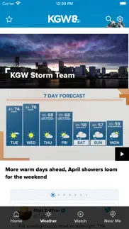 portland, oregon news from kgw problems & solutions and troubleshooting guide - 1