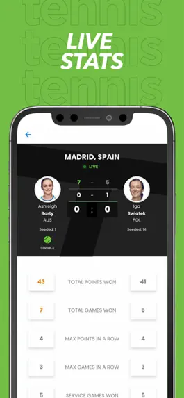 Game screenshot Tennis.com apk