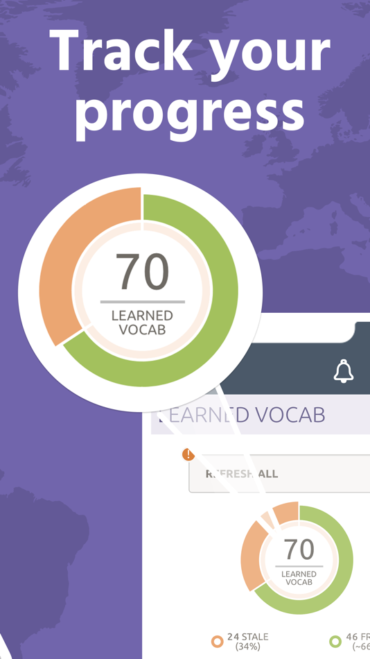 #6. Transparent Language Online (iOS) Podle: Transparent Language, Inc.