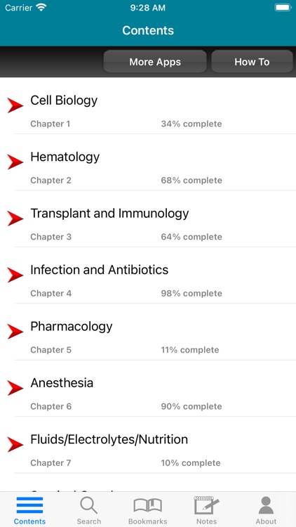 ABSITE Slayer, 2nd Edition