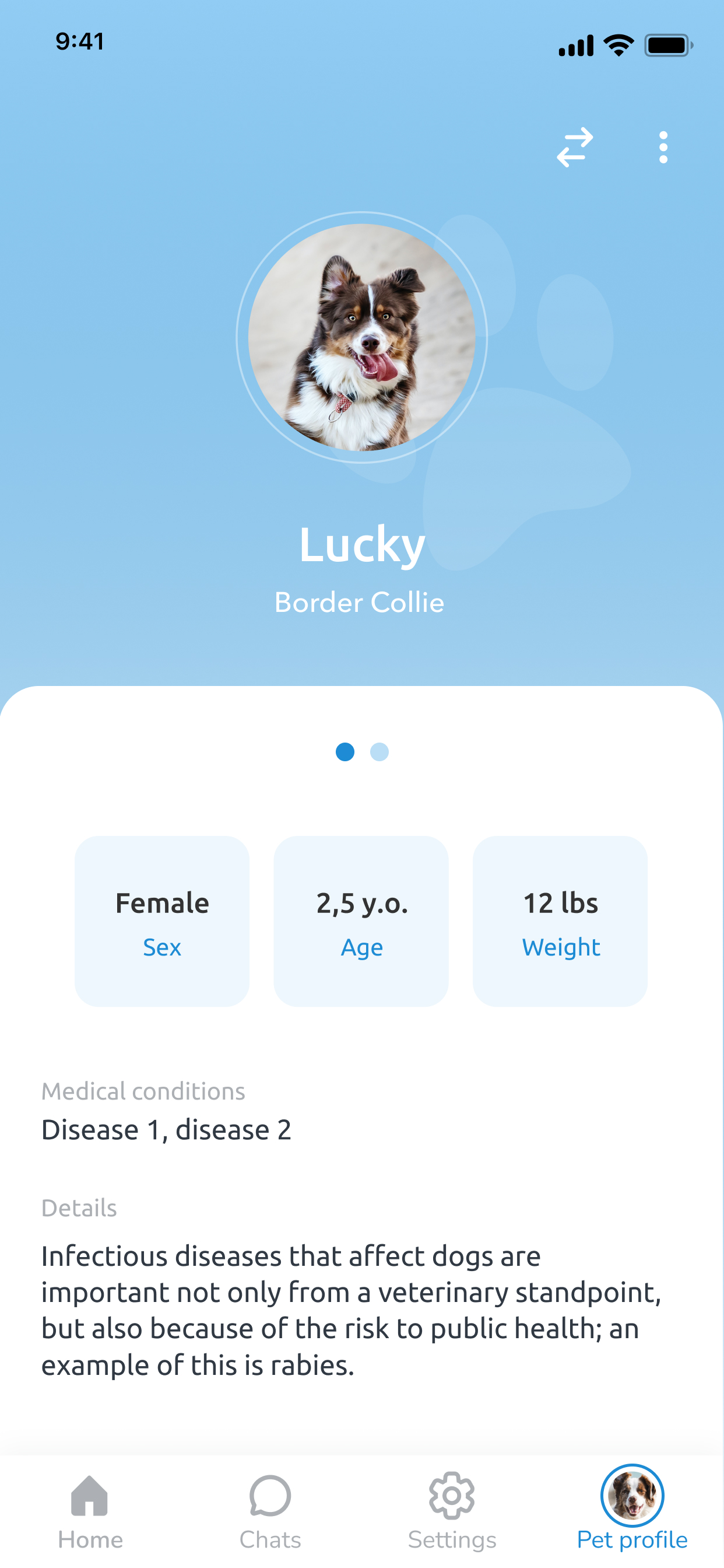 OneVet App