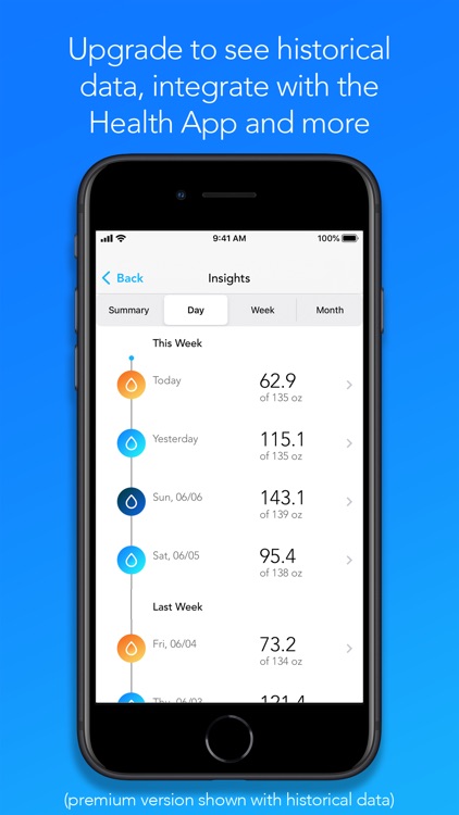 BevWatch screenshot-5