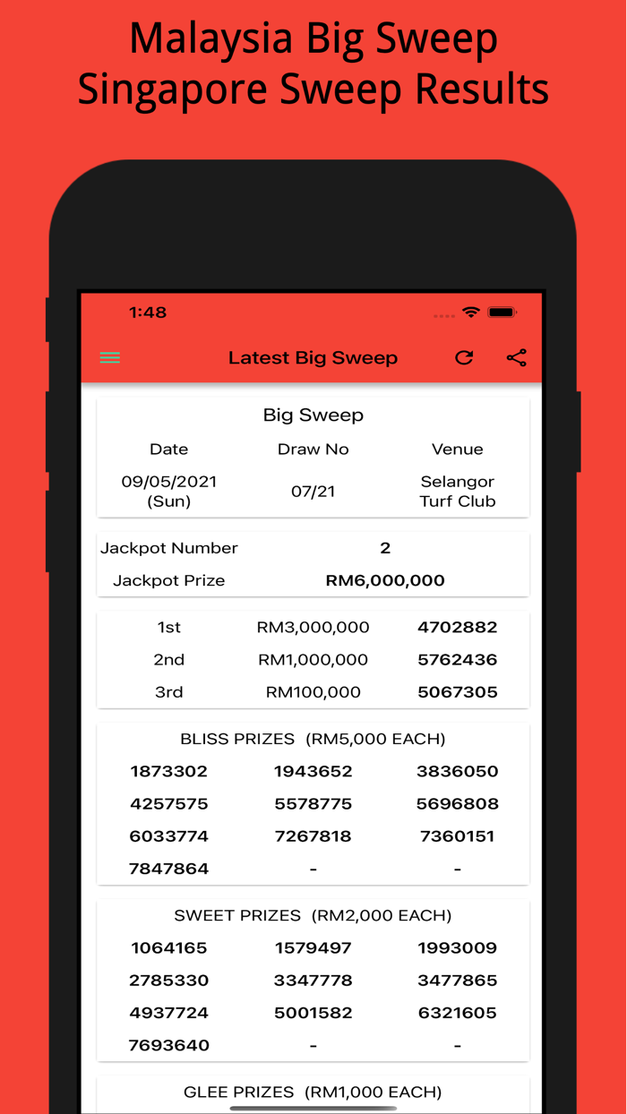 4D Result 万字开彩成绩