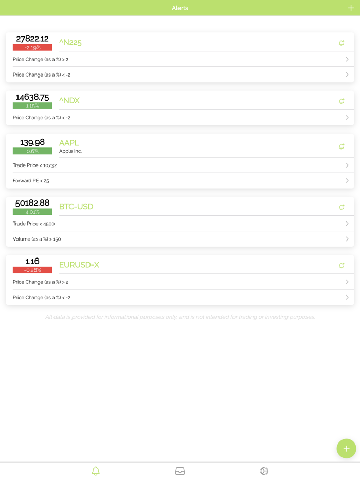 Stock Alert - Market Tracker
