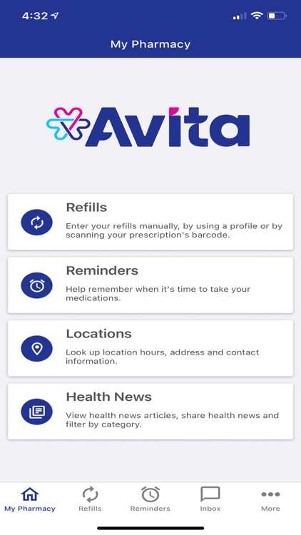 Avita Pharmacy