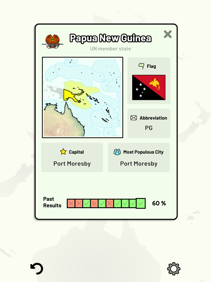 Countries of Oceania Quiz