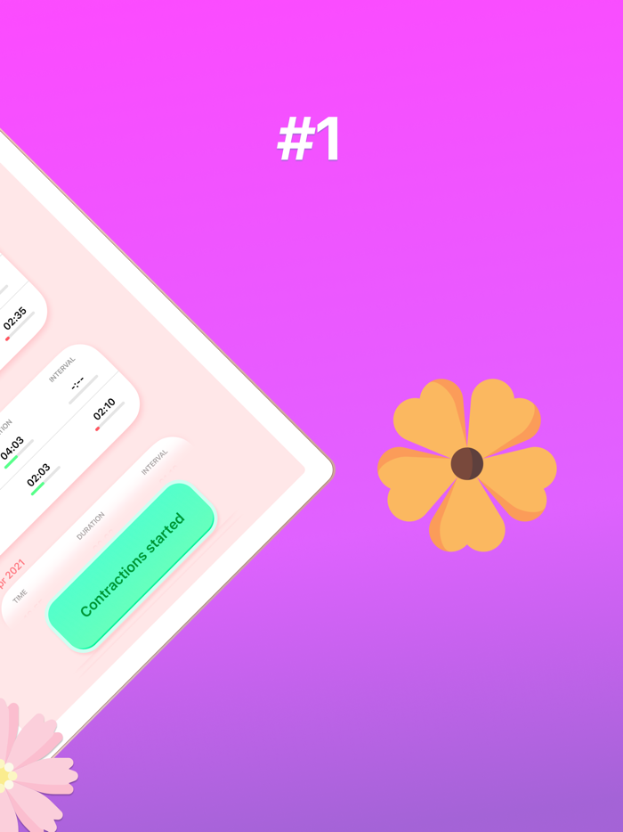 Contraction Timer and  Counter 