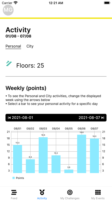 Vital Communities Challenge Screenshot 3 - AppWisp.com