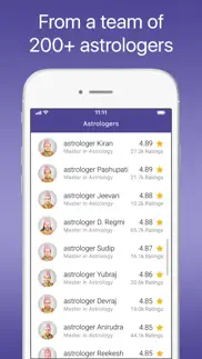 daily horoscope 2024 by yodha iphone screenshot 3