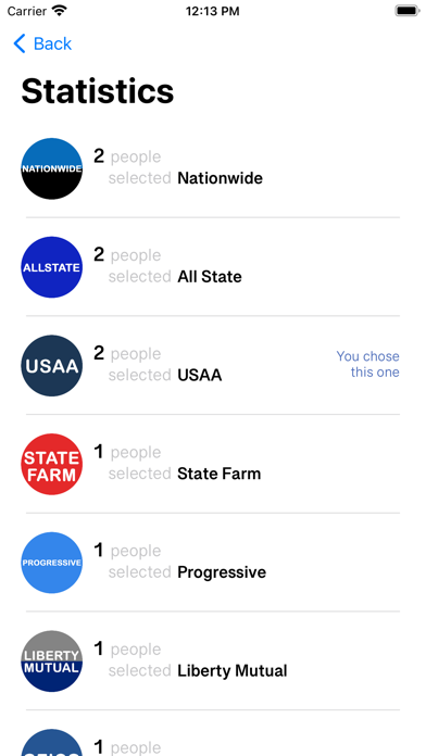 Insurance Meter Screenshot