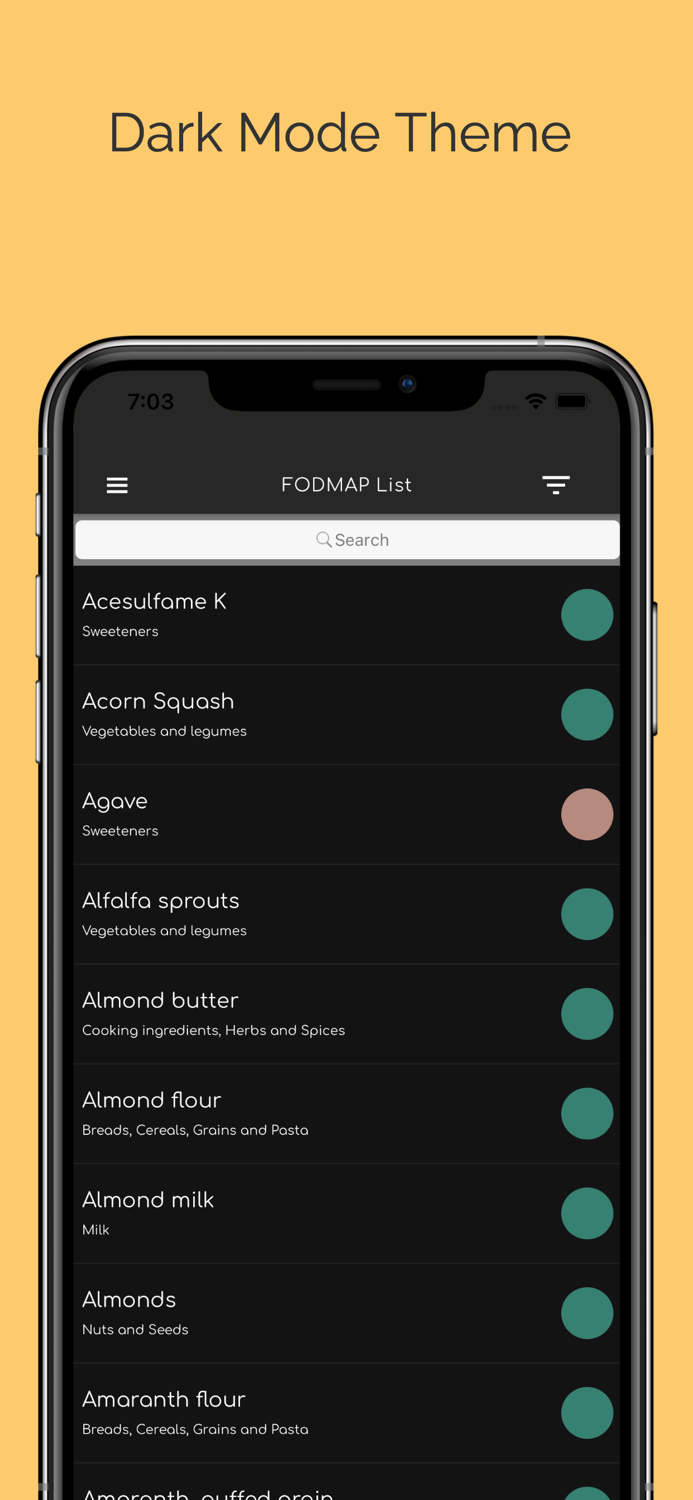 My Fodmap SIBO Diet Tracker