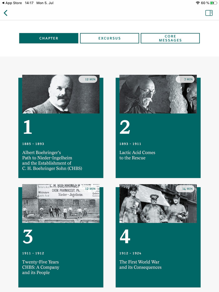 Boehringer Ingelheim History