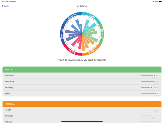 PROSYS - Life Management Tool screenshot 2