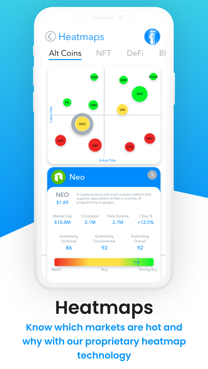 Gutenberg Crypto Trade Signal